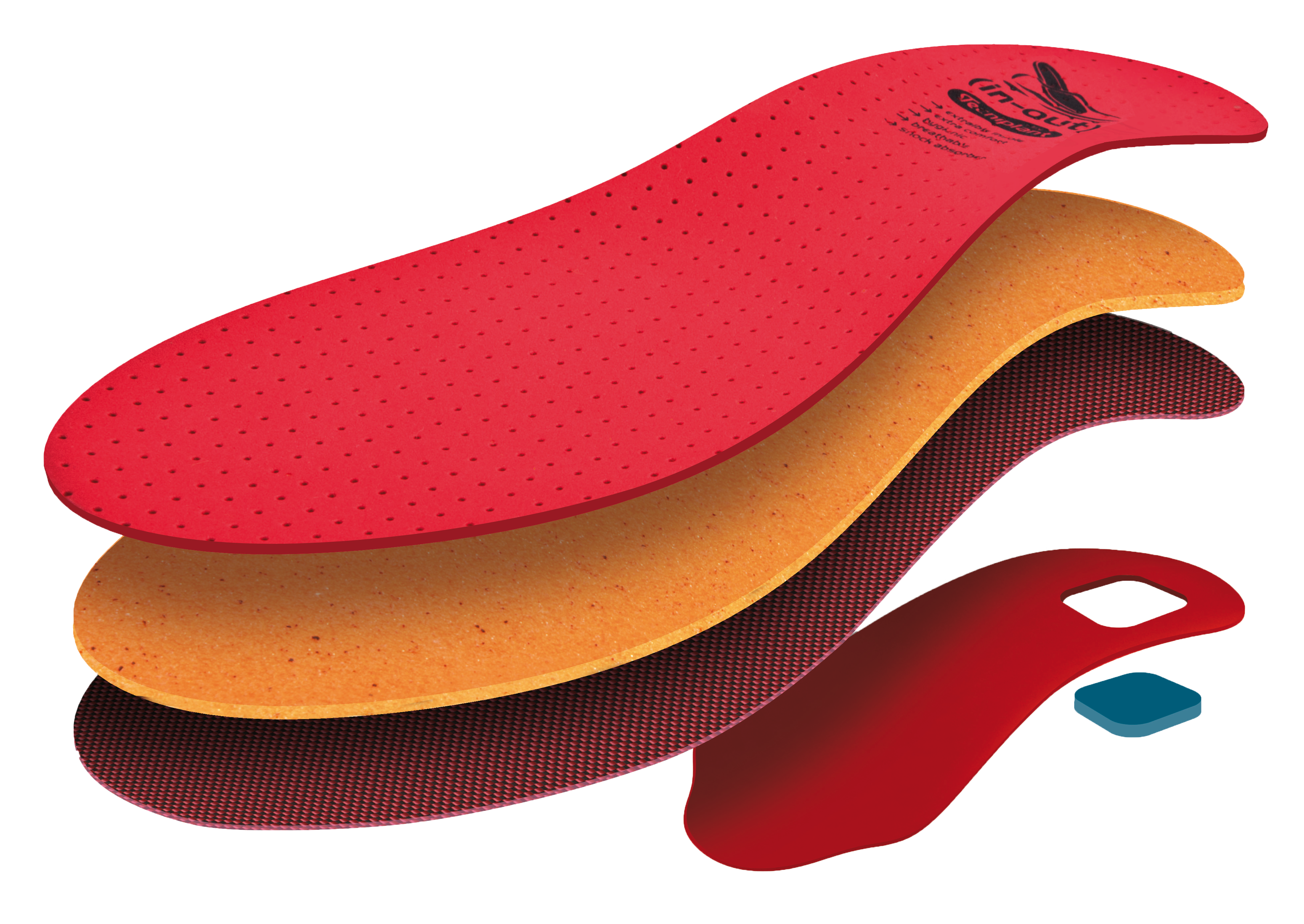 Detalle de una plantilla dividida en sus secciones, diseñada para ofrecer confort y amortiguación en cada paso.